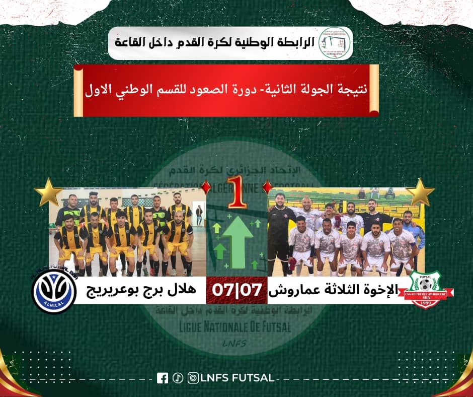 دورة الصعود (الجولة 2): تعادل مثير في لقاء الاخوة الثلاثة عماروش أمام ضيفه هلال فوتسال برج بوعريريج 