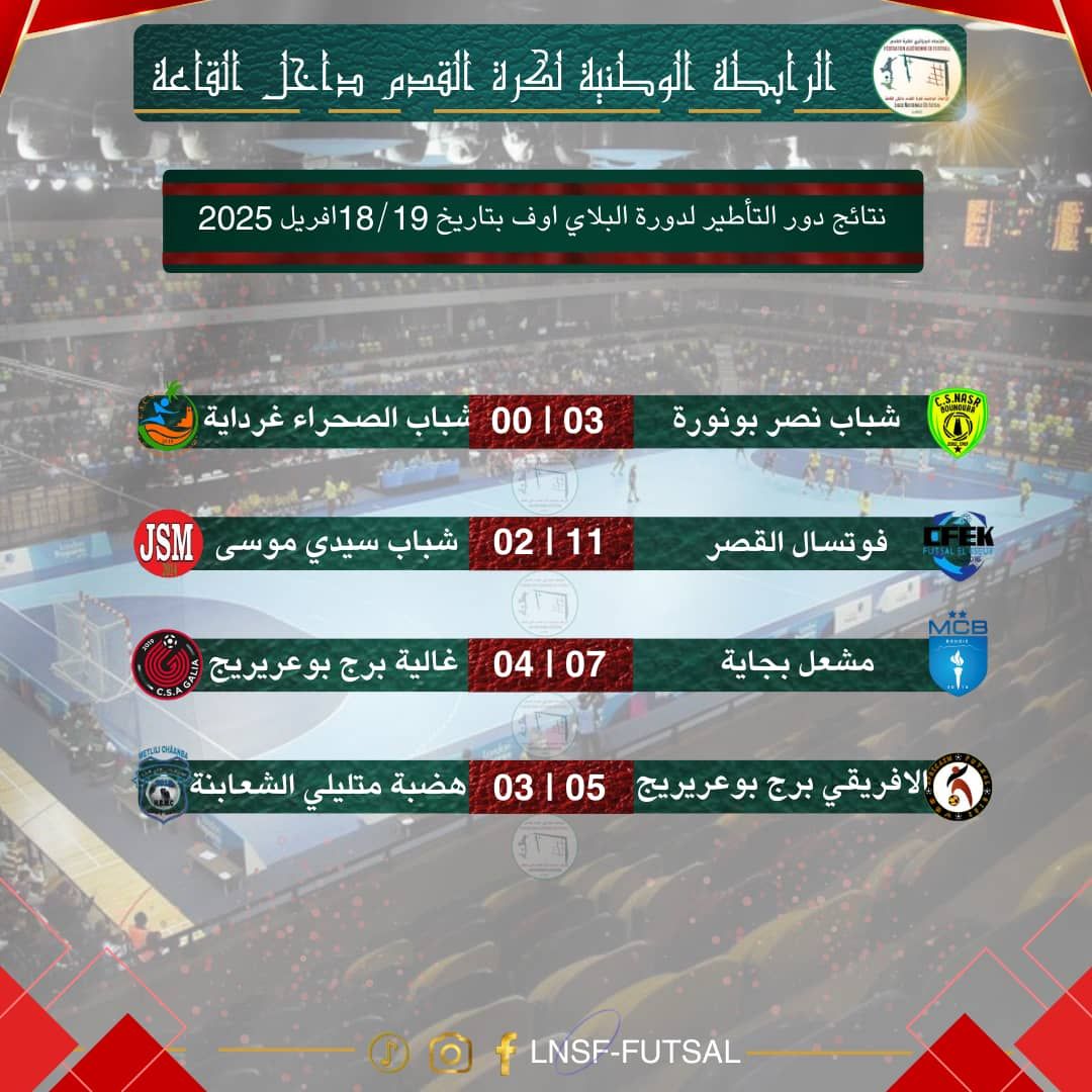 دورة اللقب (التأطير): التعرف على الفرق المتأهلة الى الربع النهائي