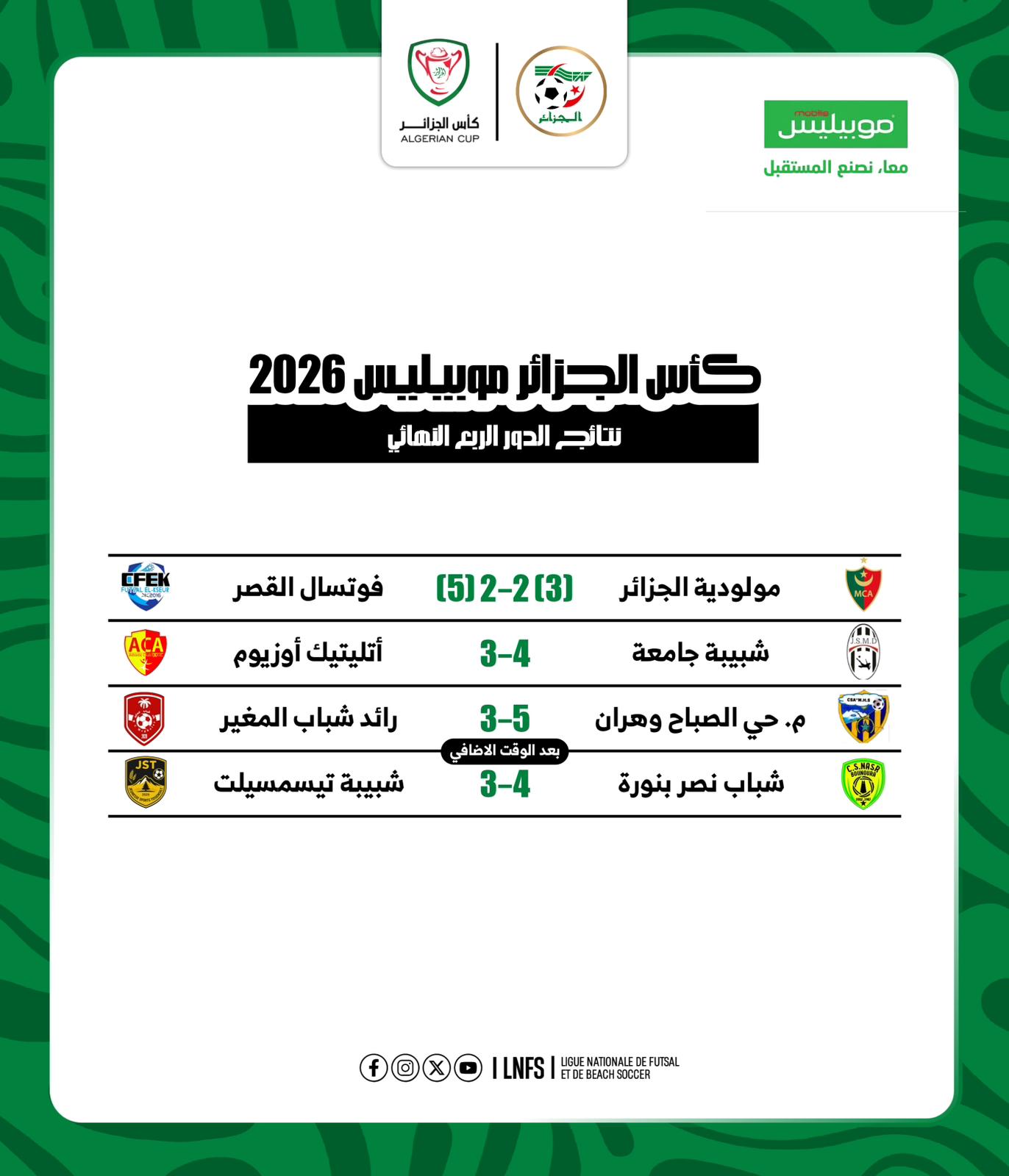 كأس الجزائر موبيليس 2026: نتائج مباريات الدور الربع النهائي