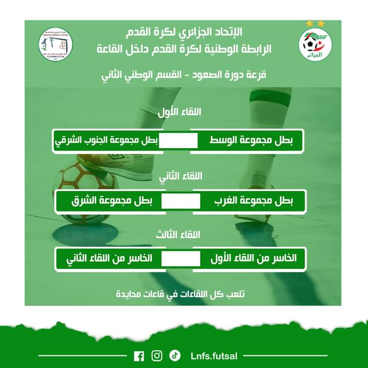 قرعة دورة الصعود لأندية القسم الوطني الثاني